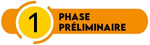 La phase prliminaire, premire tape du Bilan de Comptences  Als.
