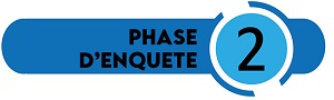 La phase d'enqute du Bilan de Comptences  Als.